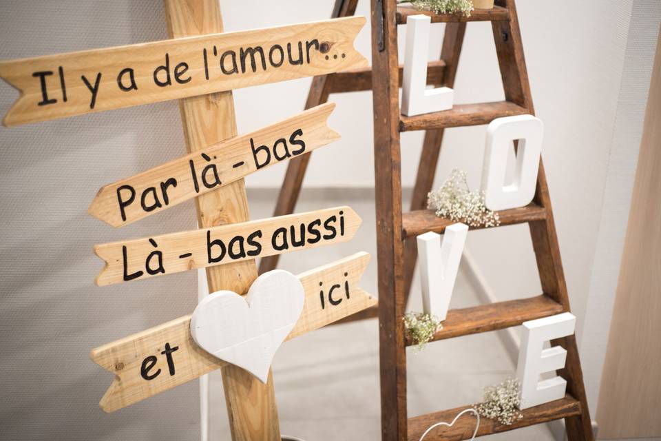 Les panneaux de direction de votre mariage