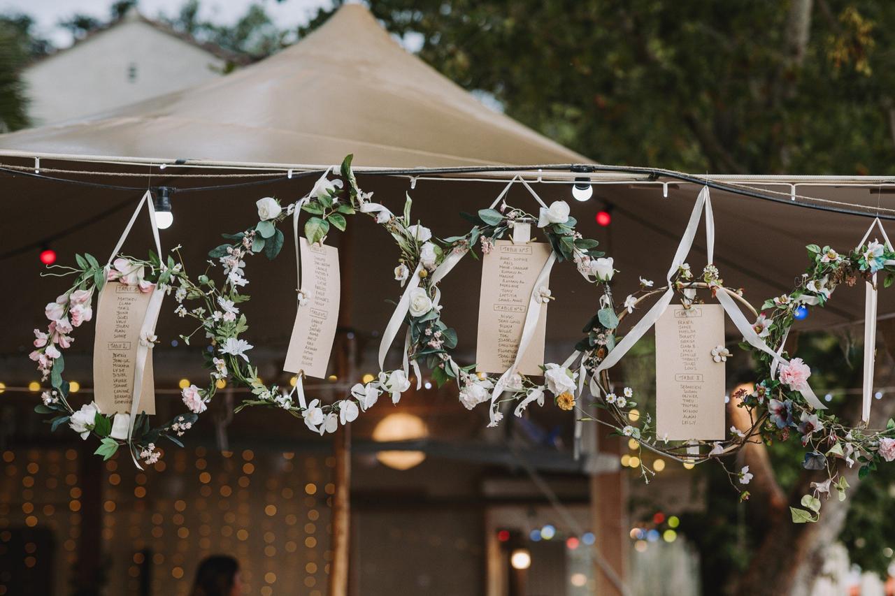 plan de table pour mariage