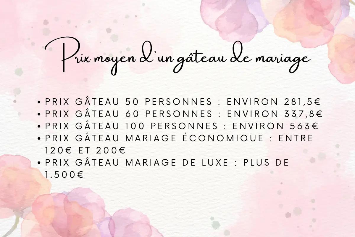 prix moyen gateau mariage luxe