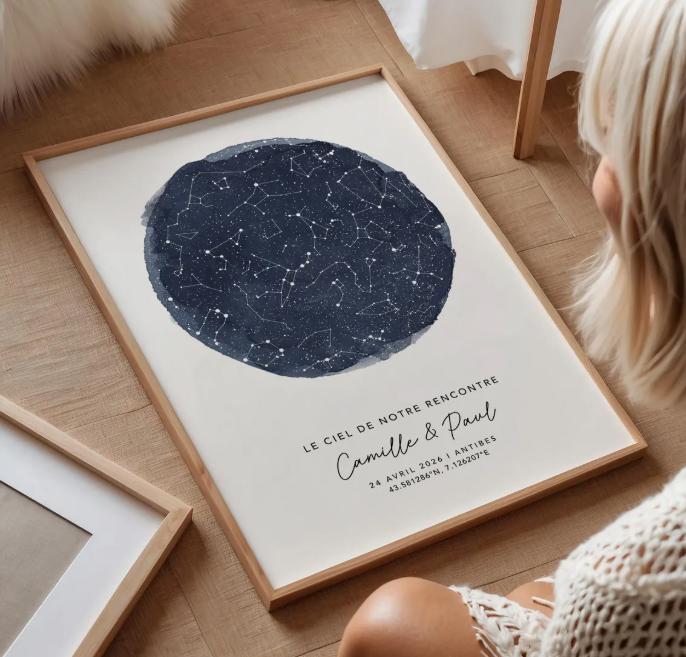 cadeaux de Noël pour un couple