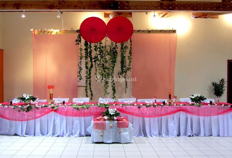 CM Eventos