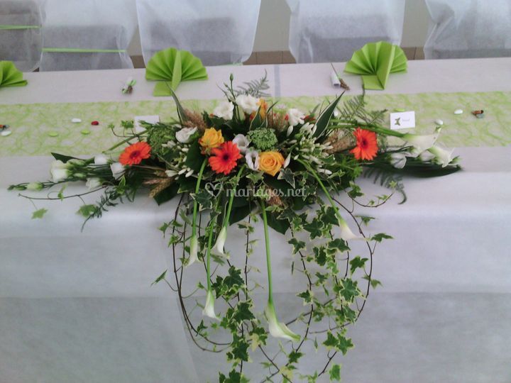 Daudet Fleuriste