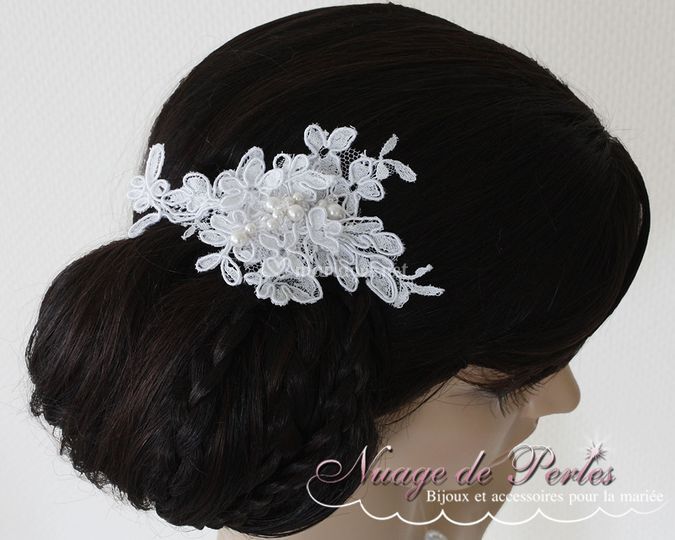 Nuage de Perles