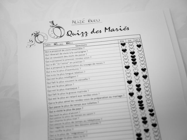 Le mariage de Sébastien et Cristina à Le Perreux-Sur-Marne, Val-de-Marne 100