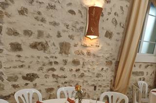 Events of my life - 8