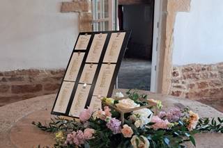 Château de Luponnas - 7