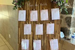 The Wedding Lab - 1
