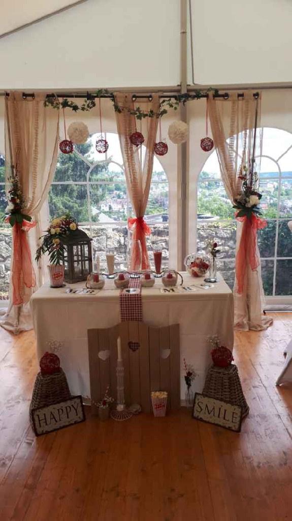Thya Events - 2