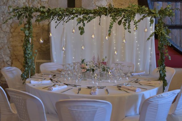 Elles’Events - 1