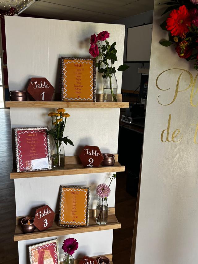 La malle à idées - 2