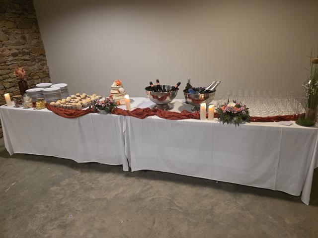 Isa Concept Events - 4