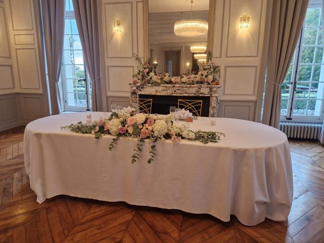 Actuel Flors - 1