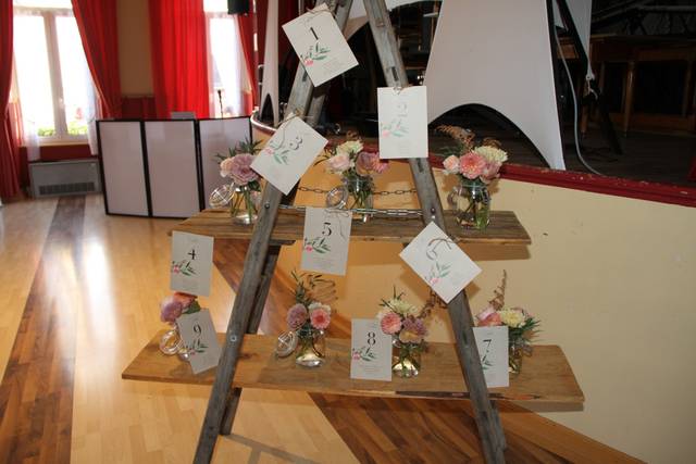 Capucine Atelier floral 4