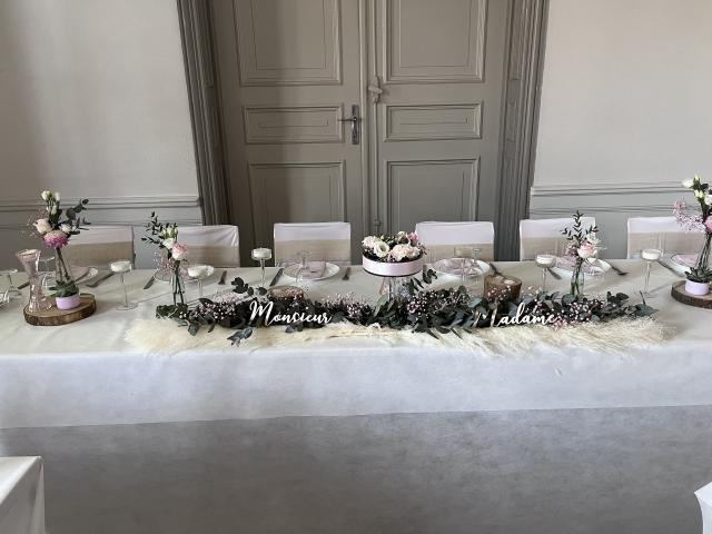 Florine Events - 4