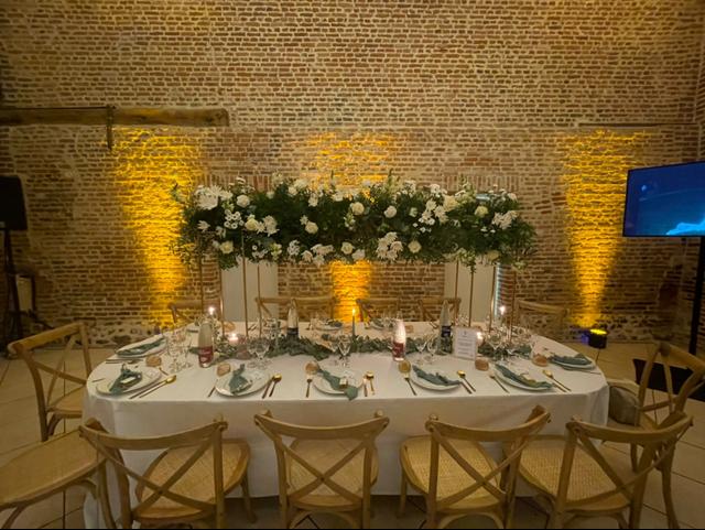 By Tdbc Event - 4