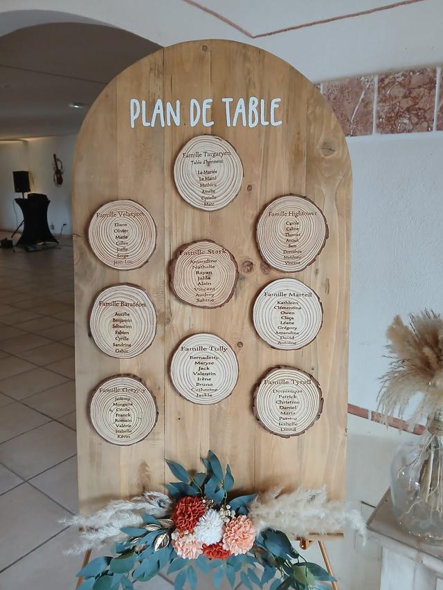 La Petite Fée de la Fête - 2