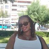 Sylvia