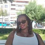 Sylvia