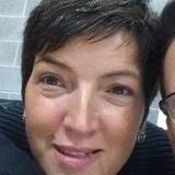 Kathy
