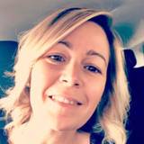Sandra