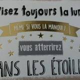 LN Le