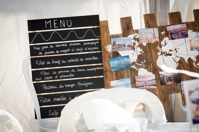 Plan de table thème voyage 2