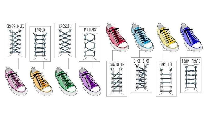 Comment faire les lacets pour les chaussures de costume ? 1