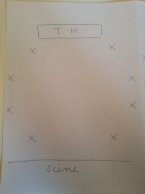 Comment placer ses tables ? 1