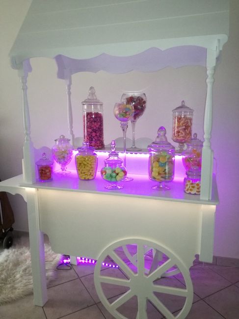 Location candy bar comment m'organiser??? 1
