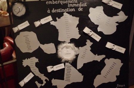 plan de table "tour du monde"
