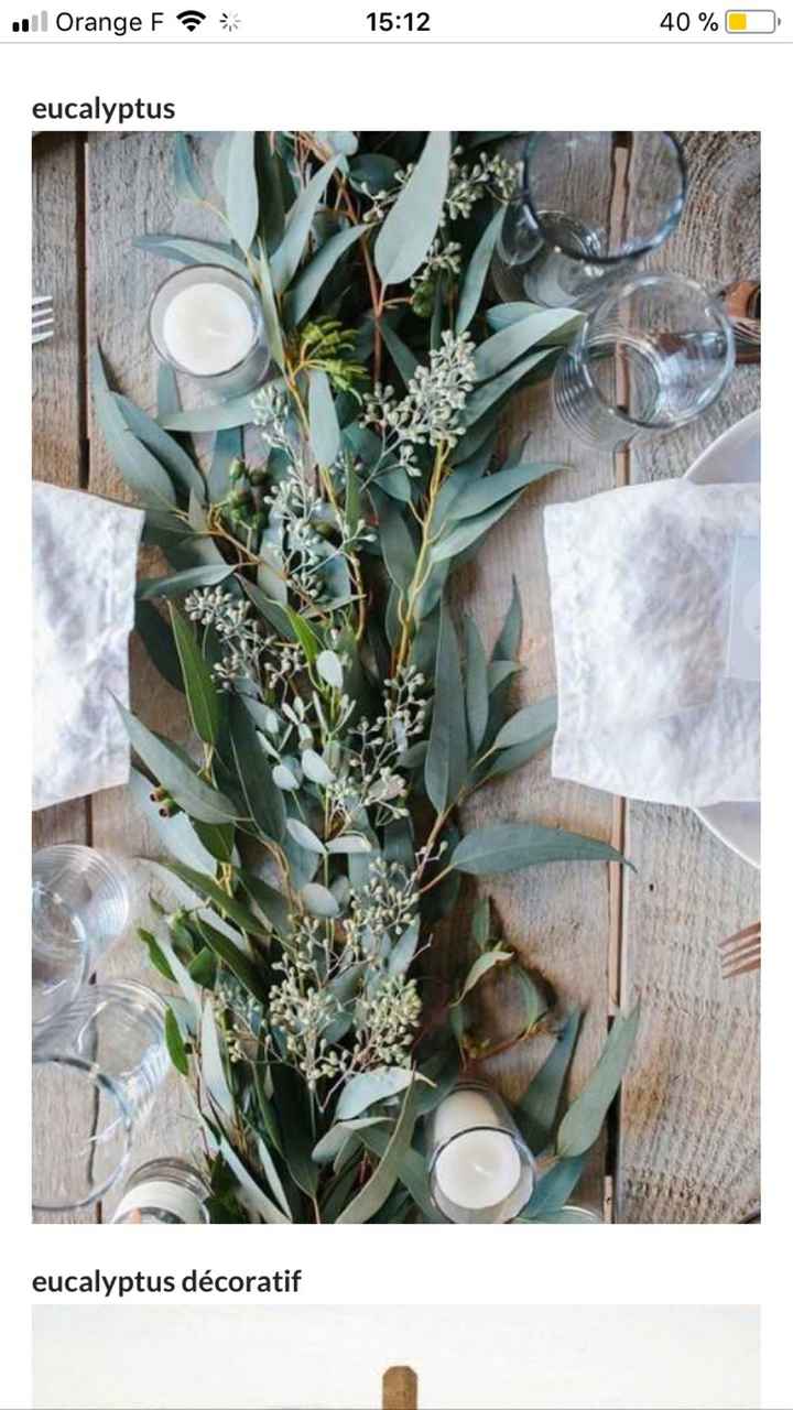  Budget Fleurs 90 invites - 1