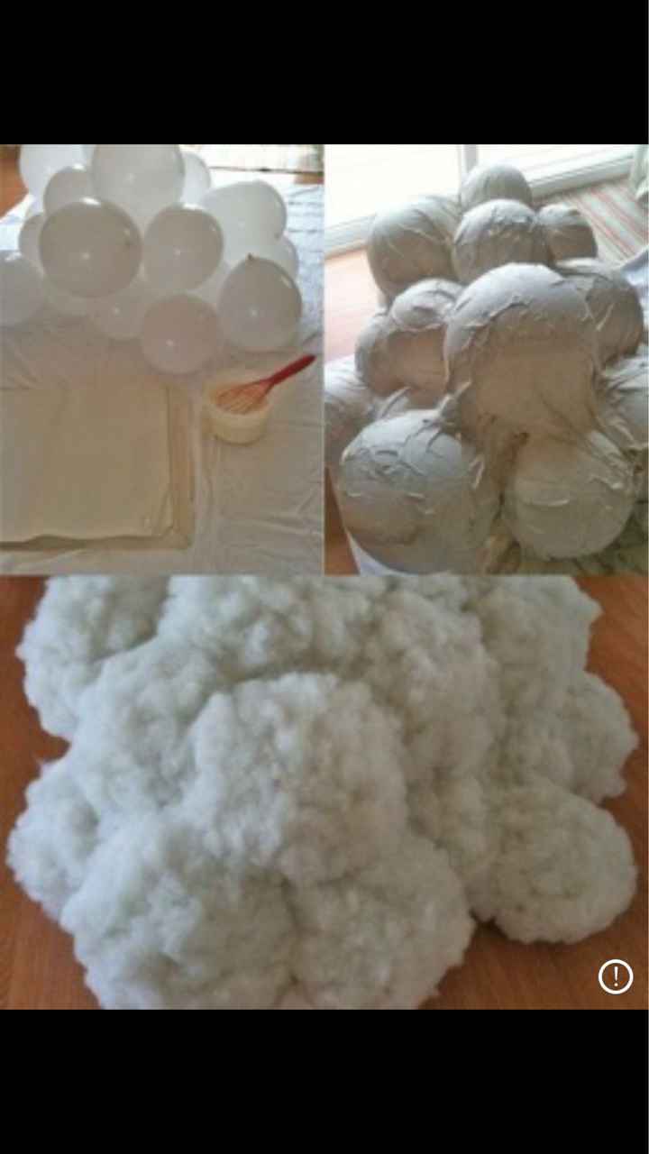  Et si on fabriquait des nuages? - 2