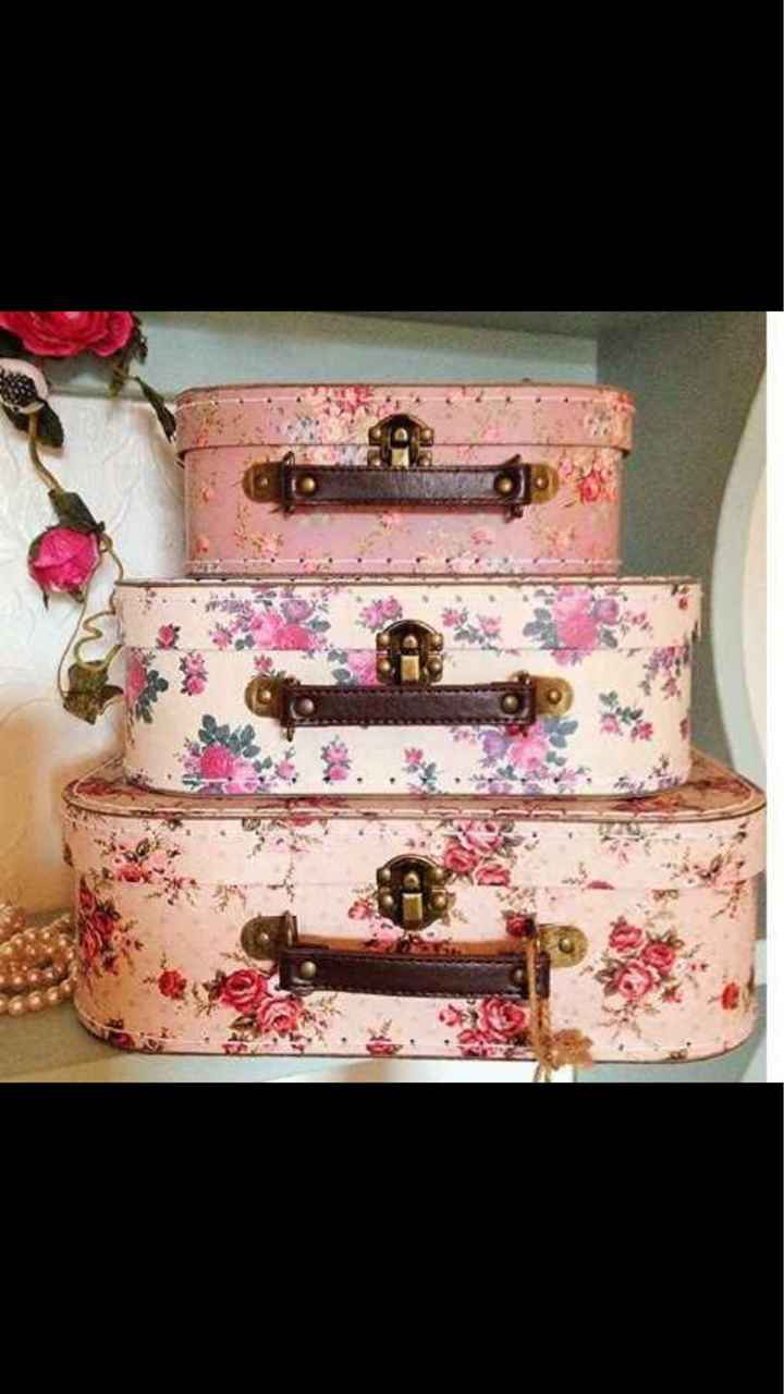 Quelle customisation urne valise ? - 1
