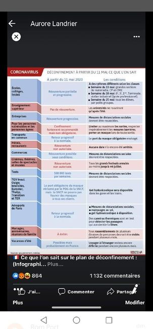 Besoin de soutien - 1