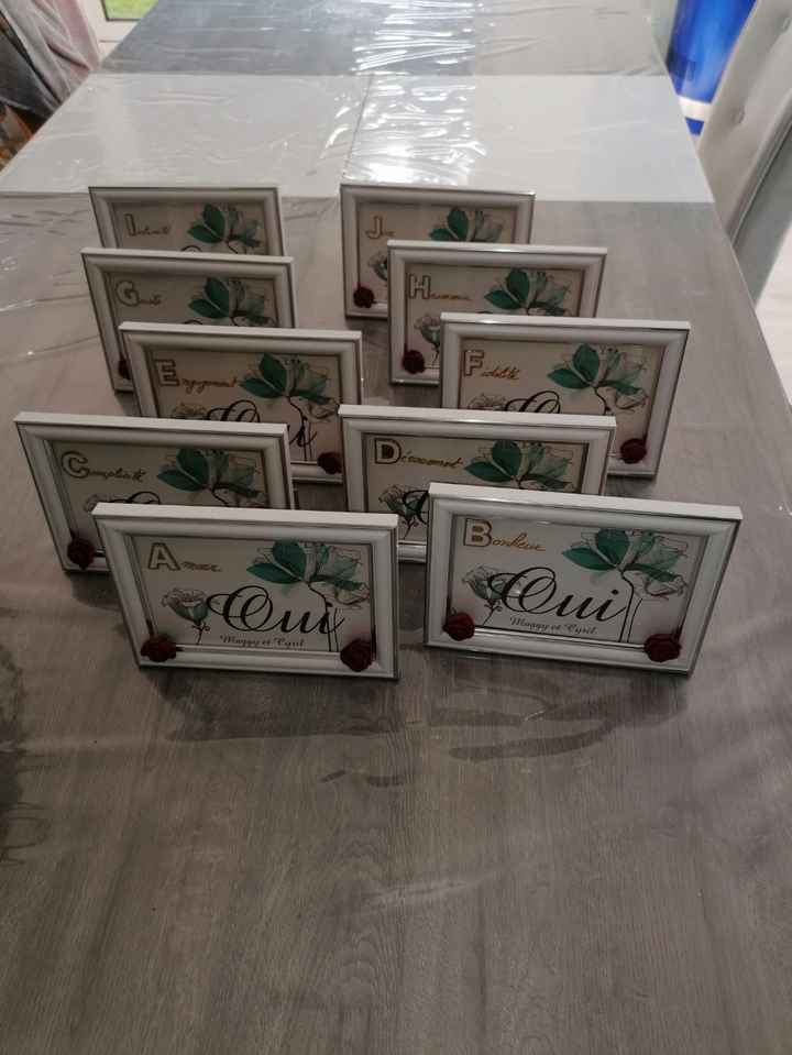 Tu auras des numéros sur tes tables ? - 2