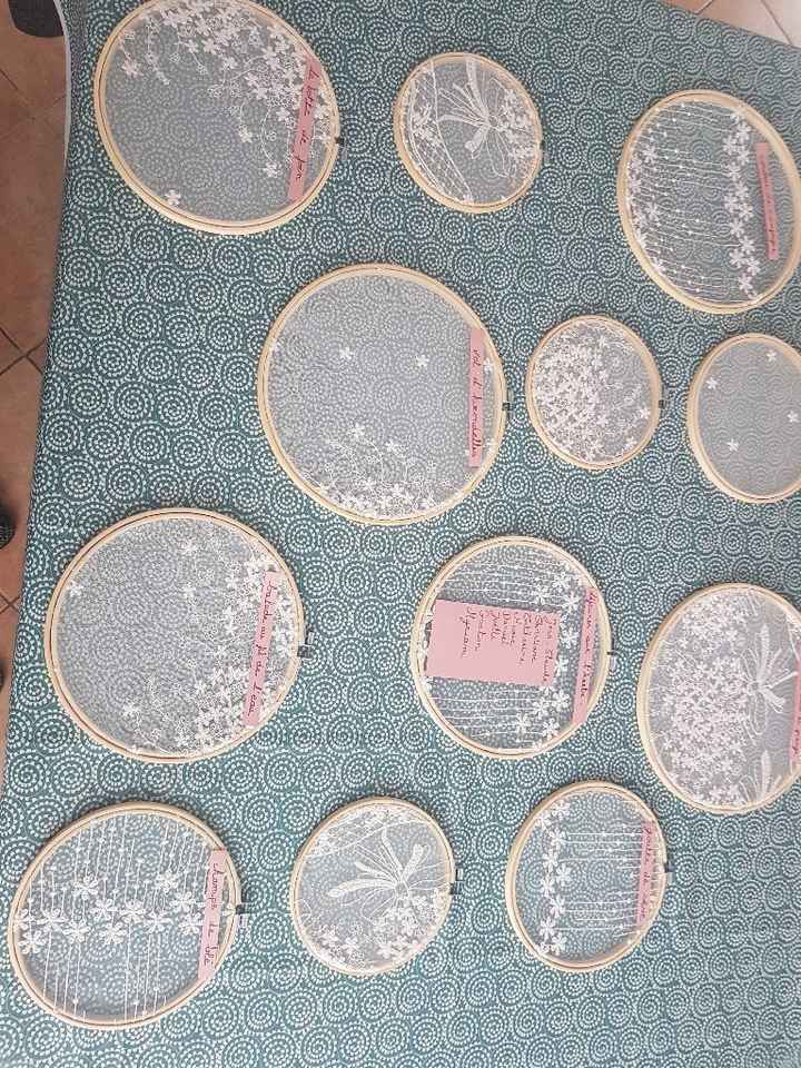 Plan de table diy - 1