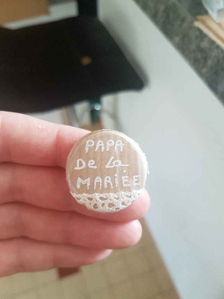 Question badges 🤔 - 1