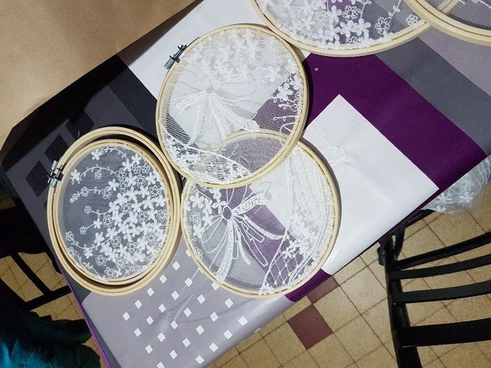 Presentation plan de table - 3