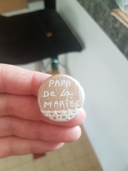 Question badges 🤔 - 1