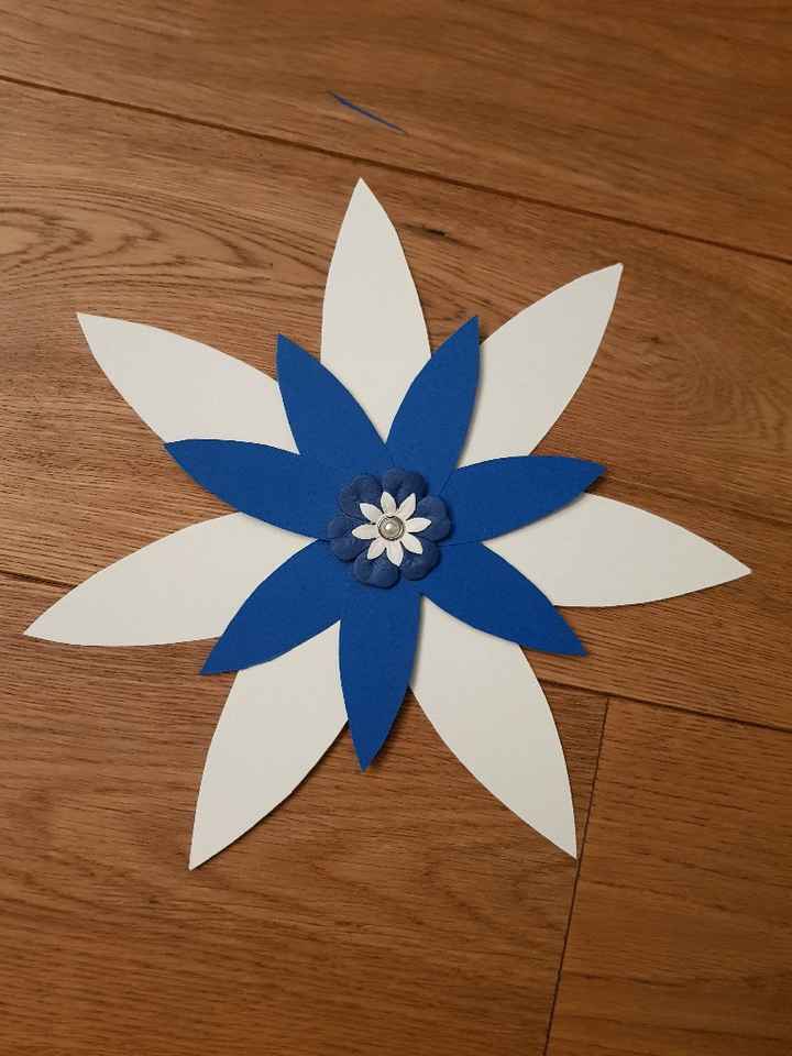 ☺️ Idée de confection de Menus ☺️ - 1