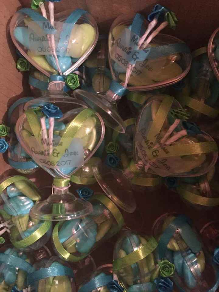 A quoi ressembleront les cadeaux de vos invités ? - 1