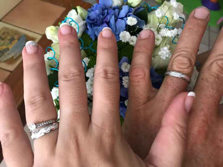 Montrez moi vos alliances pour me donner des idées - 1