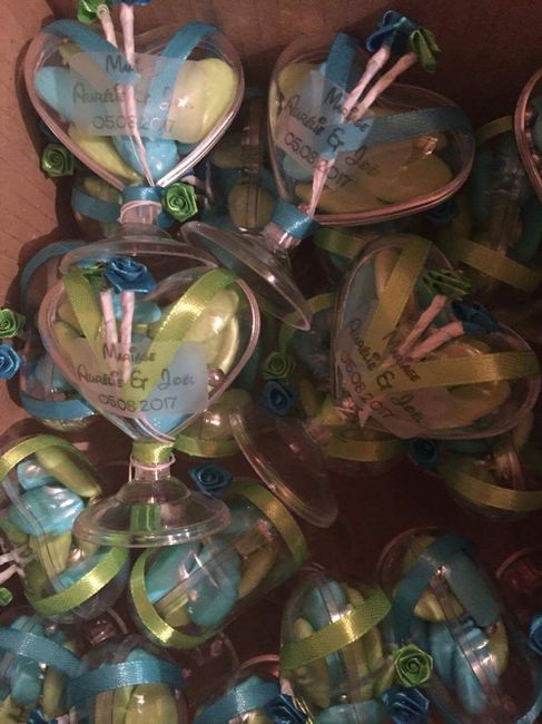 A quoi ressembleront les cadeaux de vos invités ? - 1
