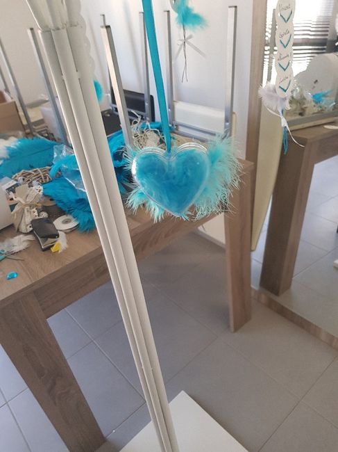 Début du plan table - 1