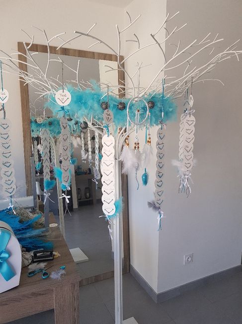 Début du plan table - 2