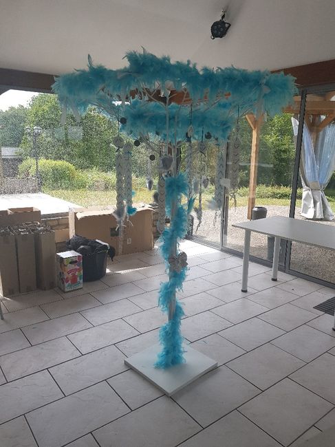 Début du plan table - 2