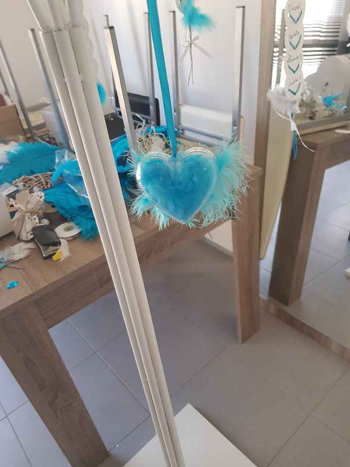 Début du plan table - 1