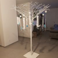 Début du plan table - 2