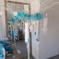 Début du plan table - 2