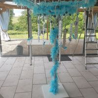 Début du plan table - 1